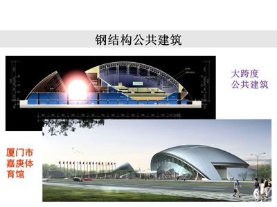 专家视角 装配式建筑发展需要观念新突破——以厦门设计为例